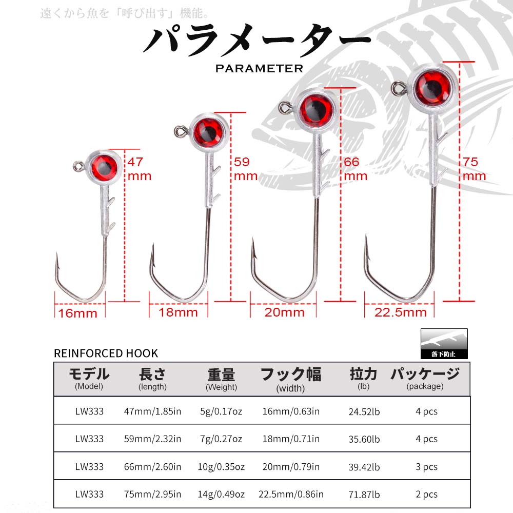 Hunthouse Fishing Hook Set Zin - Fishing Hook Assortment incelemesi ve fiyatı