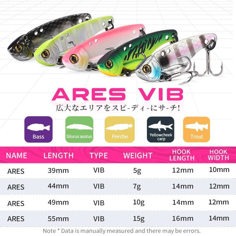 TSURINOYA Fishing Hard Lure Me - Fishing Hook Treble incelemesi ve fiyatı