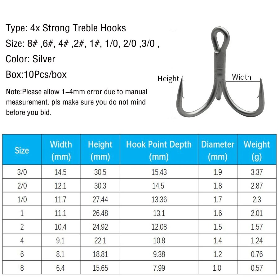 Fishing Treble Hooks High Carb - Fishing Hook Barbless incelemesi ve fiyatı