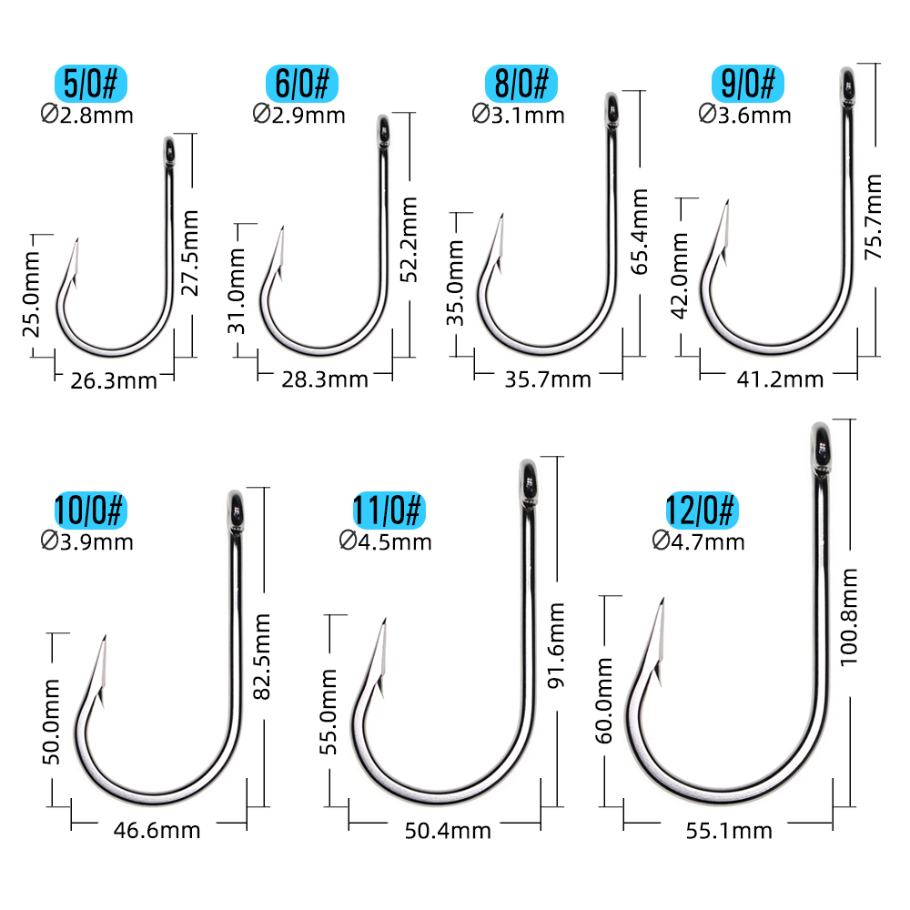 ICERIO Saltwater Anti Corrosio - Fishing Hook Assortment incelemesi ve fiyatı