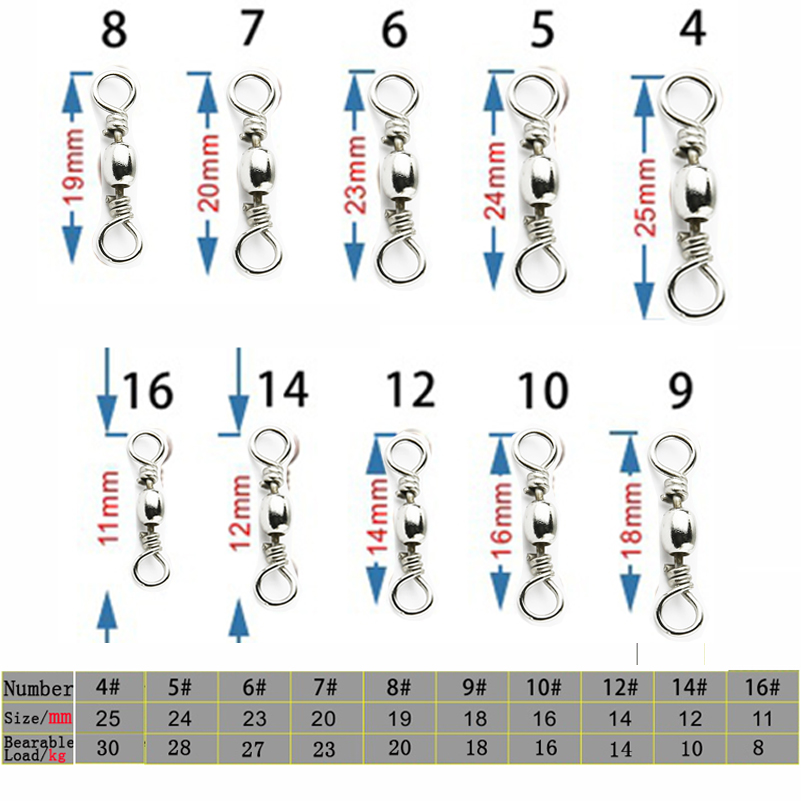 50pcs/1Box Stainless Steel Fis - Fishing Hook Stainless Steel incelemesi ve fiyatı