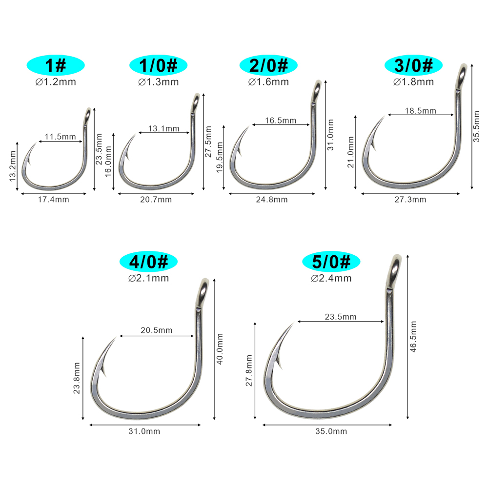 ICERIO 10PCS Matte Tin Coating - Fishing Hook Assortment incelemesi ve fiyatı