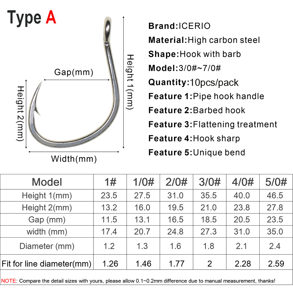 ICERIO 10PCS Matte Tin Coating - Fishing Hook Assortment incelemesi ve fiyatı