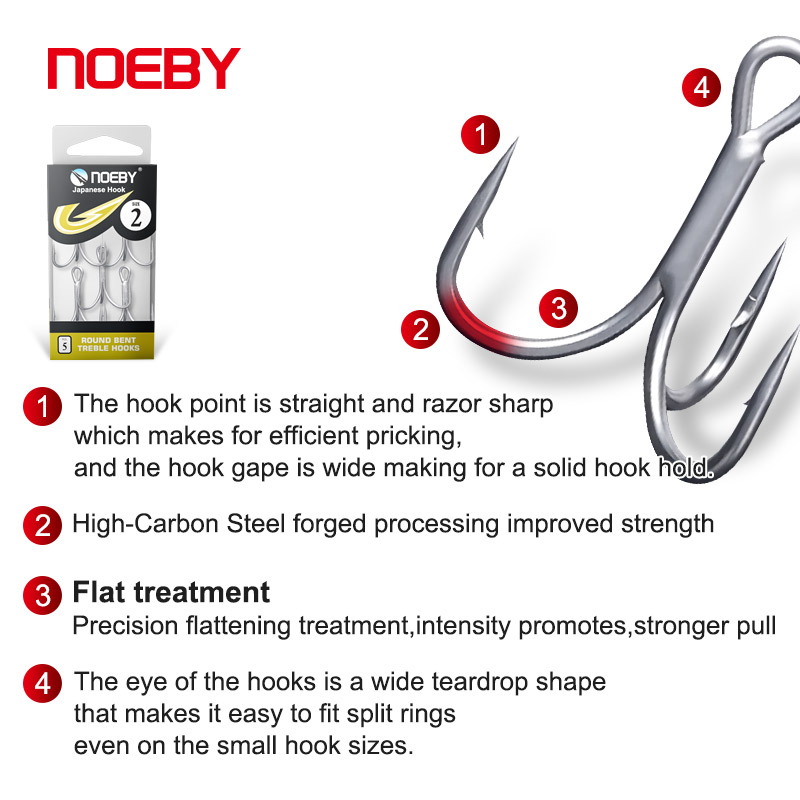 Noeby High Carbon Steel Fishin - Fishing Hook Barbless incelemesi ve fiyatı