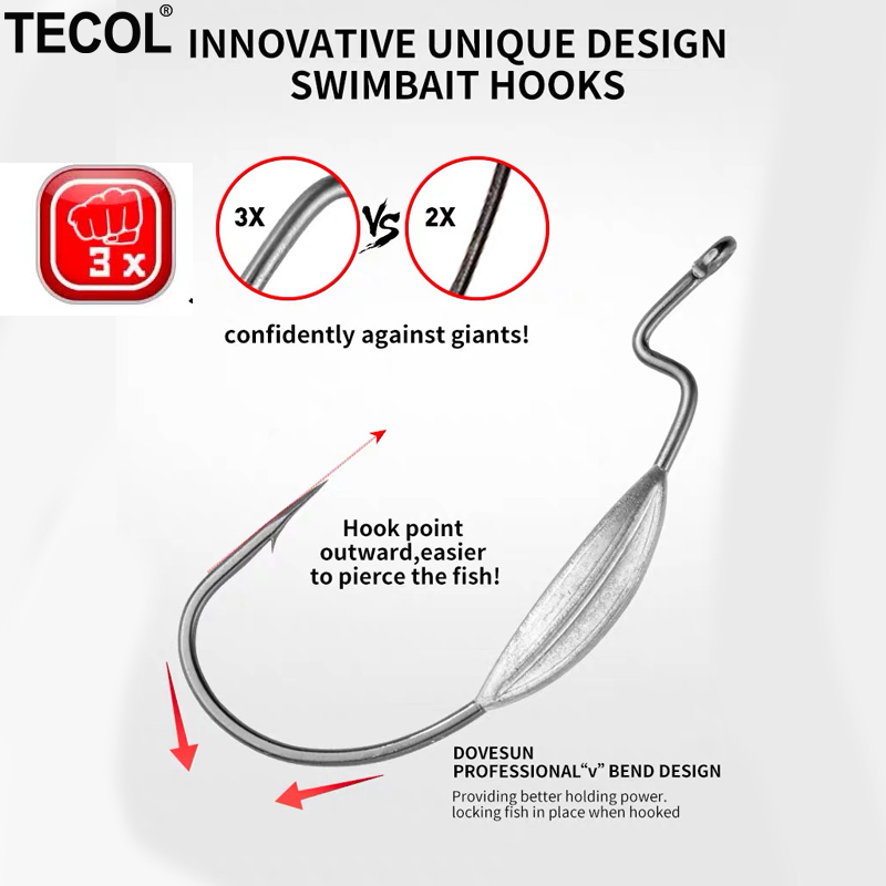 TECOL 3PCS 6/0 8/0 10/0 Weight - Fishing Hook Offset incelemesi ve fiyatı
