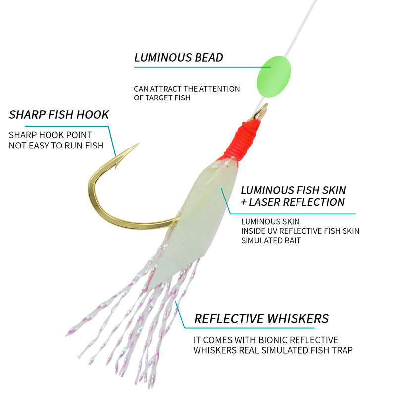 ZYZHE Fishing Sabiki Hook Lumi - Fishing Hook Assortment incelemesi ve fiyatı