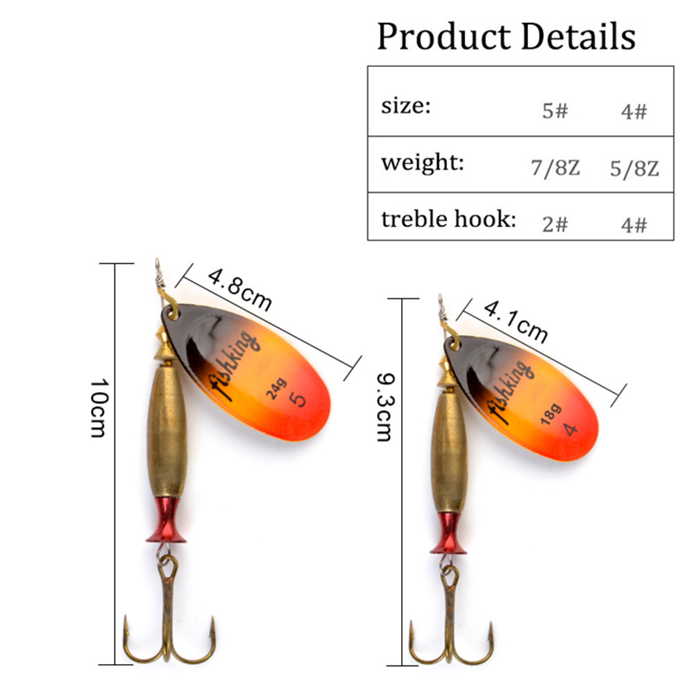 NGB Long Cast Spinner Bait Fis - Fishing Hook Treble incelemesi ve fiyatı