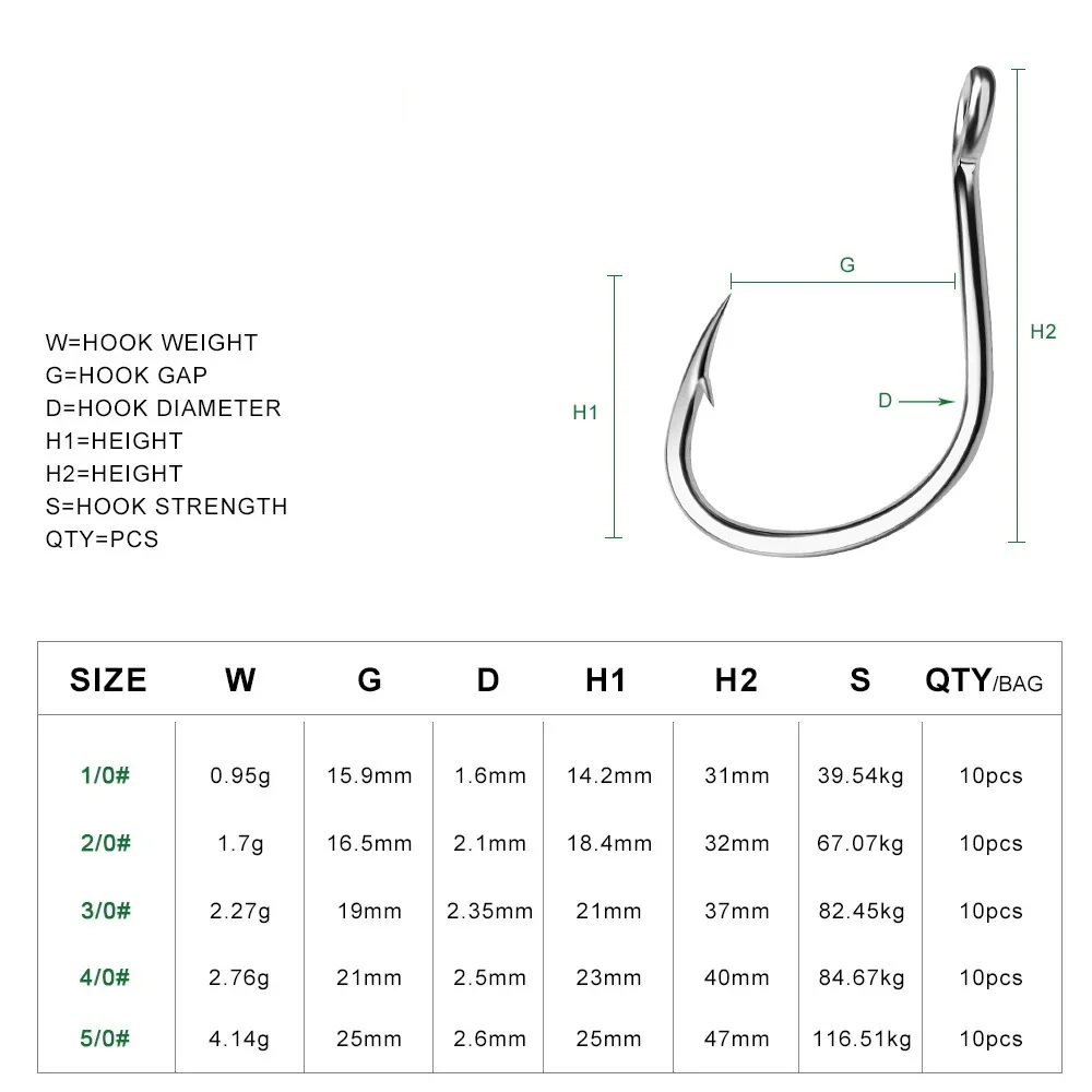Ring Eye Fishhooks Fishing Hoo - Fishing Hook Circle incelemesi ve fiyatı