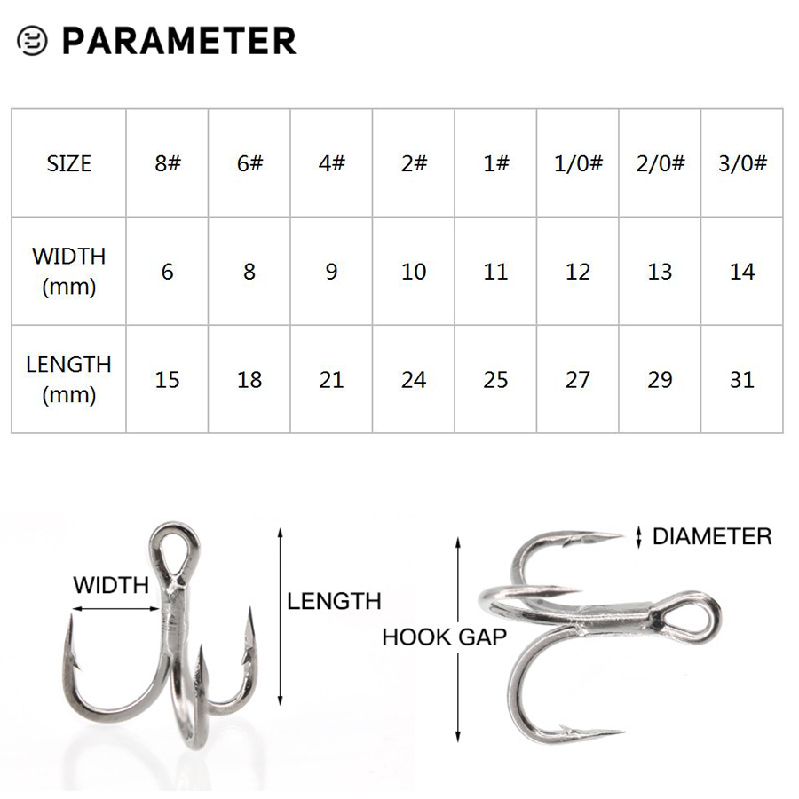 6X Fishing Treble Hooks Black  - Fishing Hook Assortment incelemesi ve fiyatı