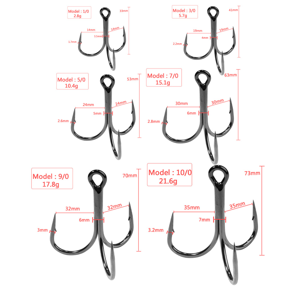 Huge Treble Hooks 4X Strong 1# - Fishing Hook Offset incelemesi ve fiyatı