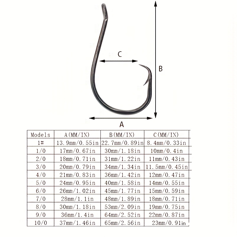 50pcs Circle Hooks Fishing Equ - Fishing Hook Circle incelemesi ve fiyatı