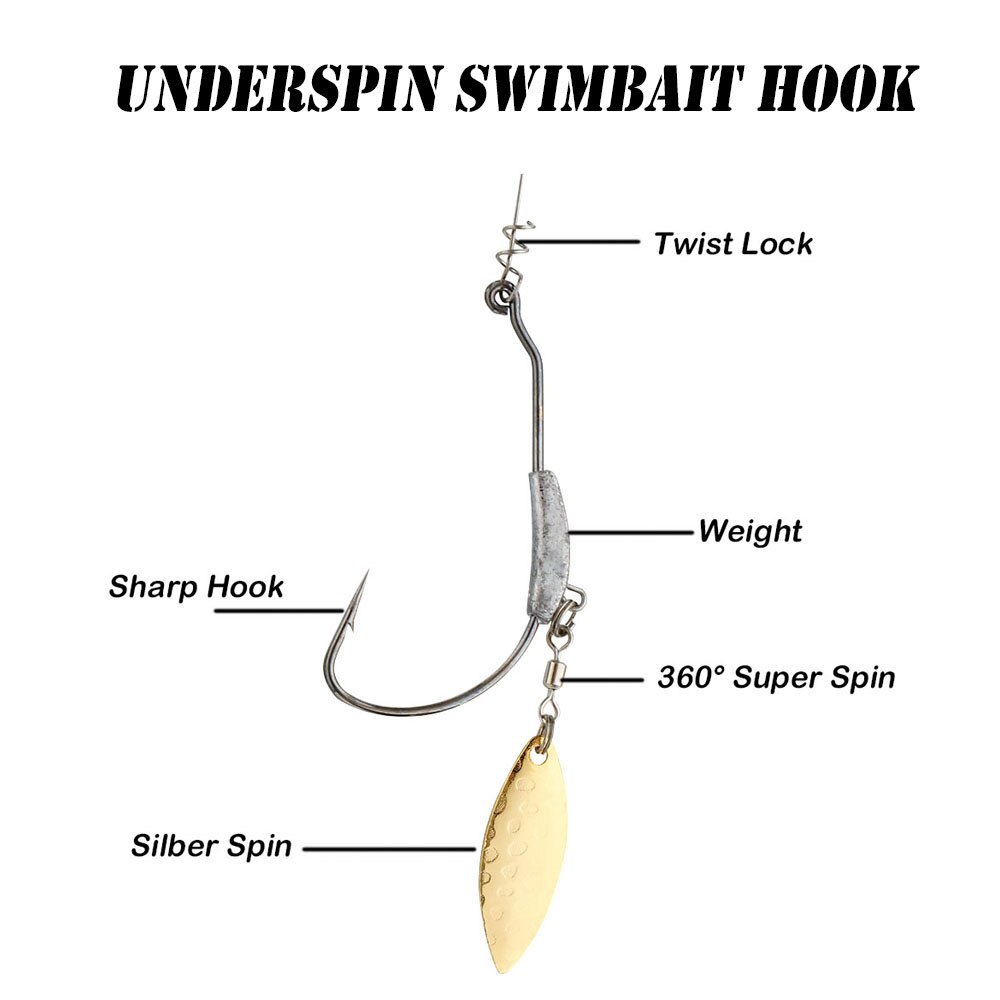 Fish Hook 2G 3G 4G Fishing Hoo - Fishing Hook Assortment incelemesi ve fiyatı