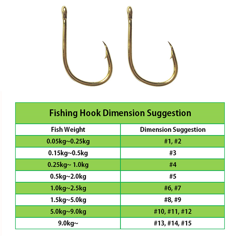 200pcs Fishing Hooks Carbon St - Fishing Hook Circle incelemesi ve fiyatı